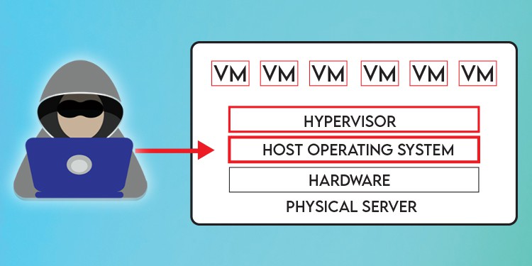 Type 1 Vs Type 2 Hypervisor - What’s The Difference? 6 security