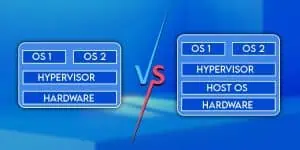 Type 1 Vs Type 2 Hypervisor – What’s The Difference?