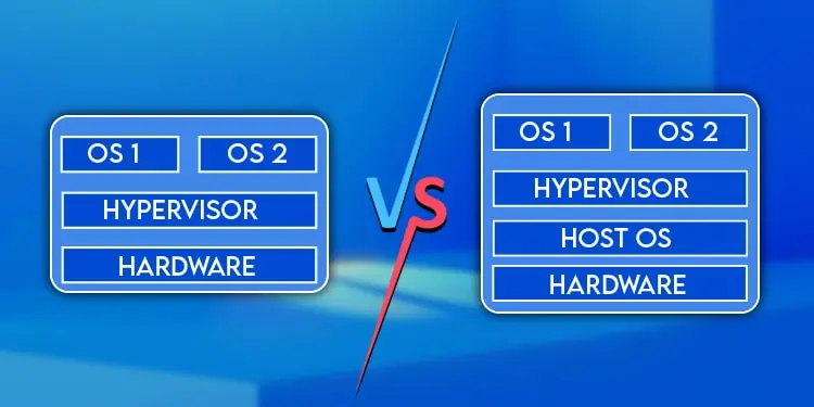 Type 1 Vs Type 2 Hypervisor – What’s The Difference?