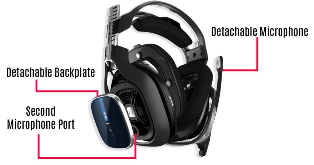 Astro A40 Mic Not Working? Here’s How to Fix It 9 Different Microphone Port on Astro A40