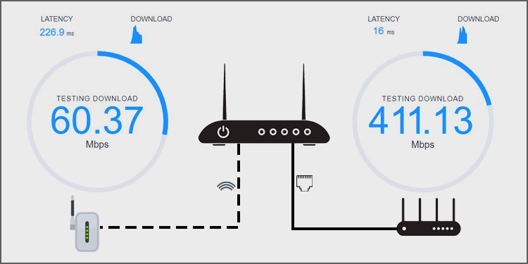 WiFi Extender Vs Booster Vs Repeater  Which One Is Best For You  - 21