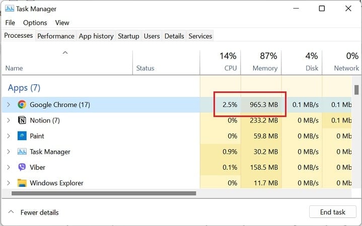 browser cpu and memory usage