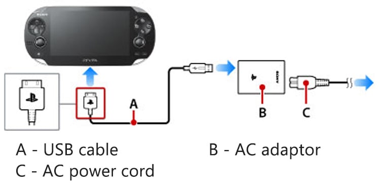 charge ps vita