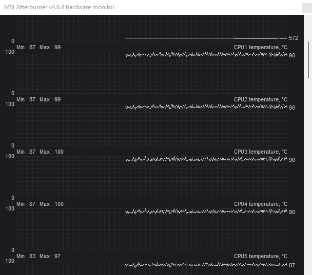 8 Best Tools To Monitor CPU Temperature - 95