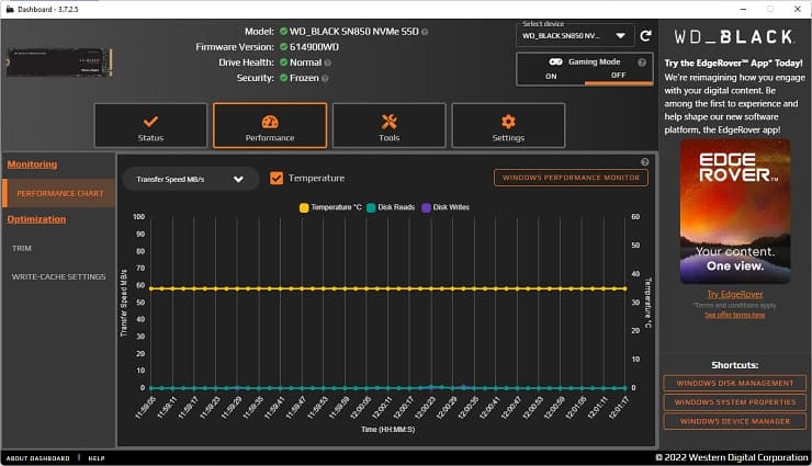 performance tab in ssd dashboard