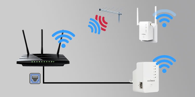 Wi-Fi repeater versus Wi-Fi extender, What's the difference - Gearbrain