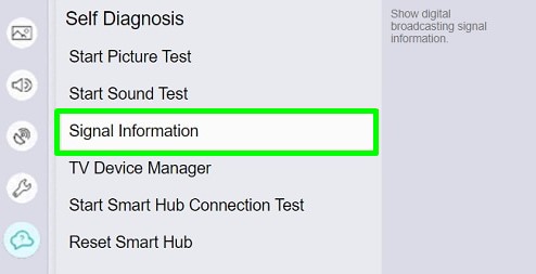 signal information