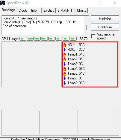 8 Best Tools To Monitor CPU Temperature - 41