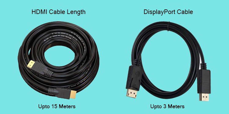 Cable length of HDMI and DisplayPort