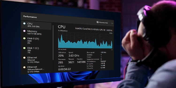 Minimum Processor State In Windows (Everything You Need to know) 3 cpu utilization minimum processor state