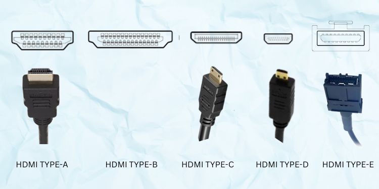 hdmi types