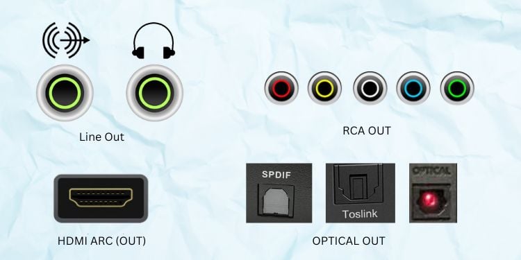 monitor audio ports