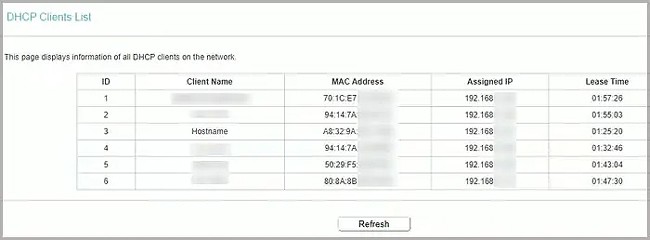 router-dhcp-clients-list