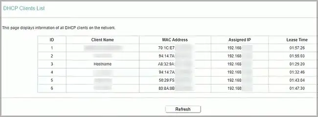 router-dhcp-clients-list