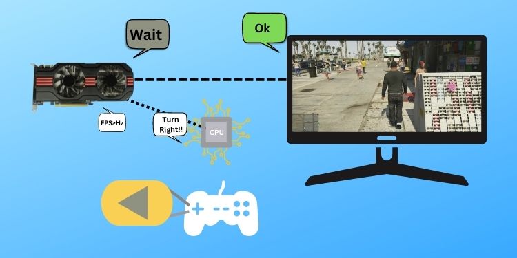 What is Adaptive Sync? Should You Turn it On or Off 3 GPU limiting FPS
