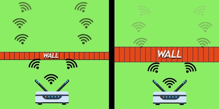 How-Much-Do-Walls-Affect-Wi-Fi-Signal