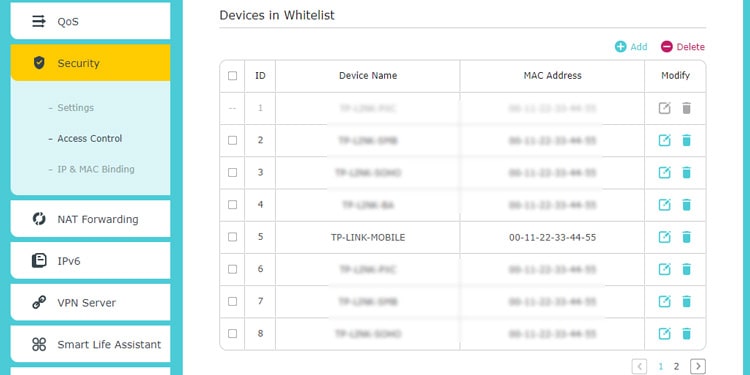 access-control-whitelist-device