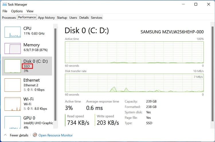 check ssd or hdd from task manager left pane