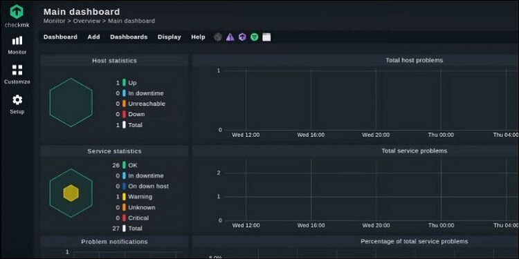 checkmk monitor network