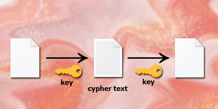 RAR vs ZIP - What’s the Difference 7 encryption