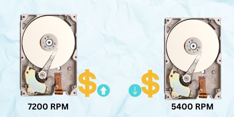 7200 Vs 5400 RPM Which One Is Better 7200-vs-5400-rpm-which-one-is-better