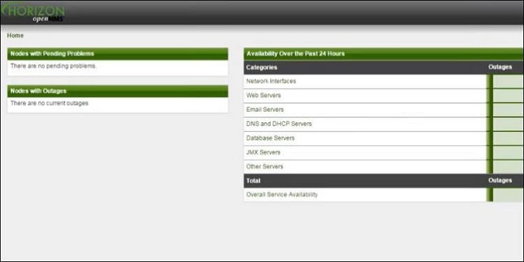 opennms horizon monitor network