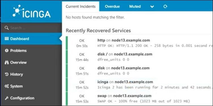 icinga monitoring network