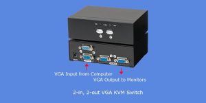 How To Connect Two Monitors To One Computer With One VGA Port