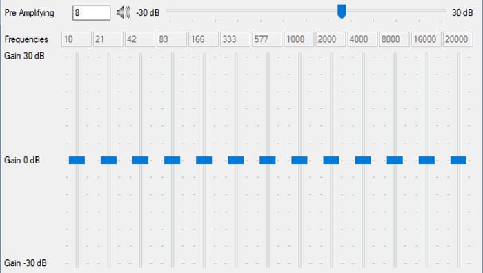 pre-amplifying-and-gain