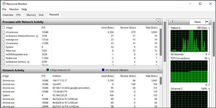 resource monitor