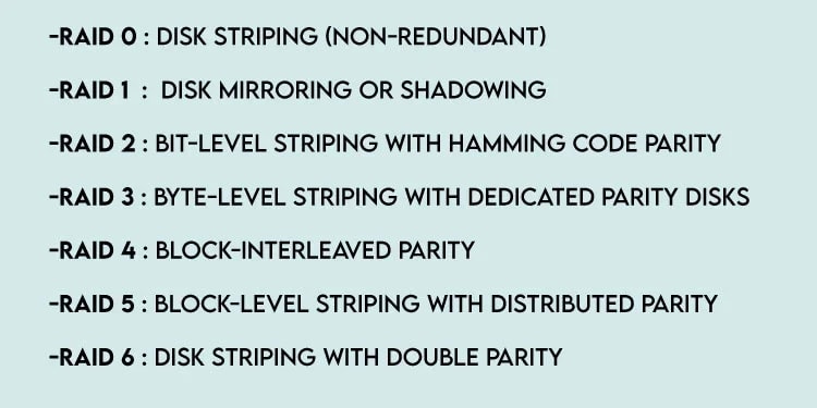 Hardware RAID Vs Software RAID - What’s The Difference? 8 standard raid level