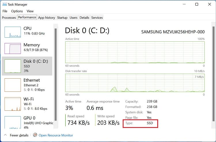 task manager disk drive type