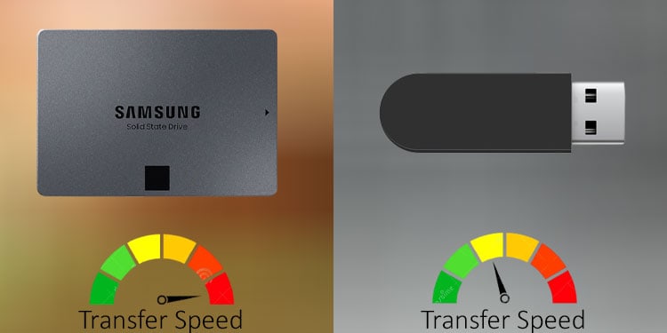 thumb drive and flash drive transfer speed