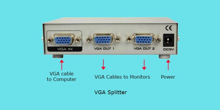 How To Connect Two Monitors To One Computer With One VGA Port - 53