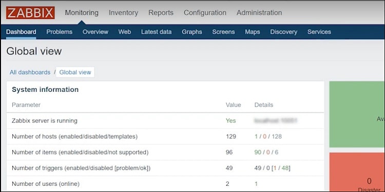 zabbix monitoing network