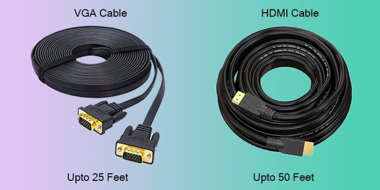 HDMI and VGA cable length