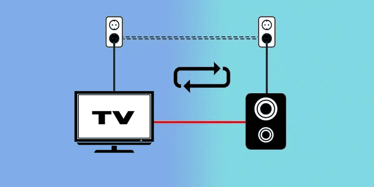 ground-loop-on-tv
