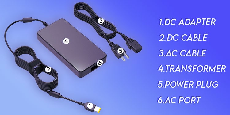 Lenovo Laptop Won't Turn On? Try These Fixes 1 lenovo ac power components
