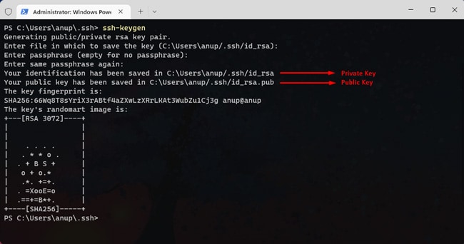 ssh-keygen-randomart-image