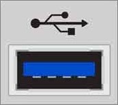 blue coding of usb port