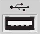 White coding of usb port