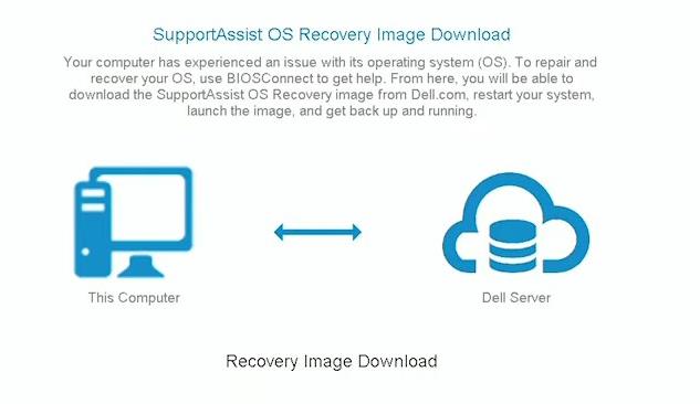 recovery image download