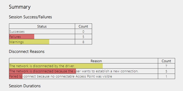 wlan-report-session-disconnect-reasons