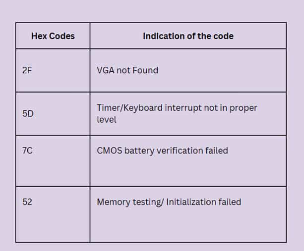 hex-codes