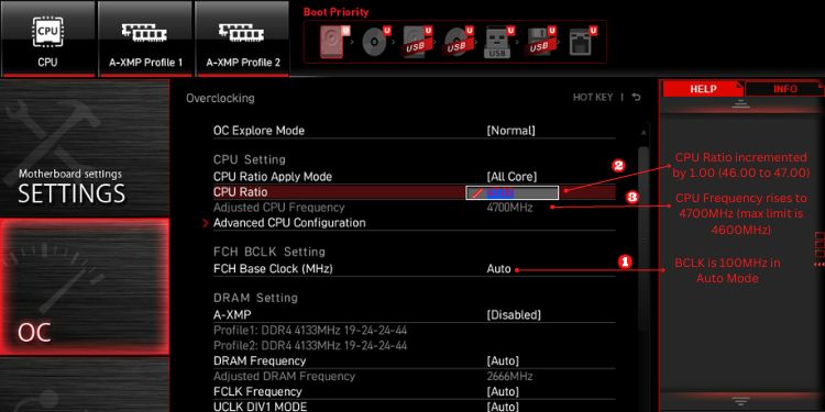 CPU Overclocking Not Working? Detailed Guide 11 overclocking cpu frequency
