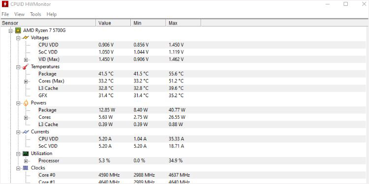 CPU Overclocking Not Working? Detailed Guide 9 performance benchmark using cpuid hwmonitor