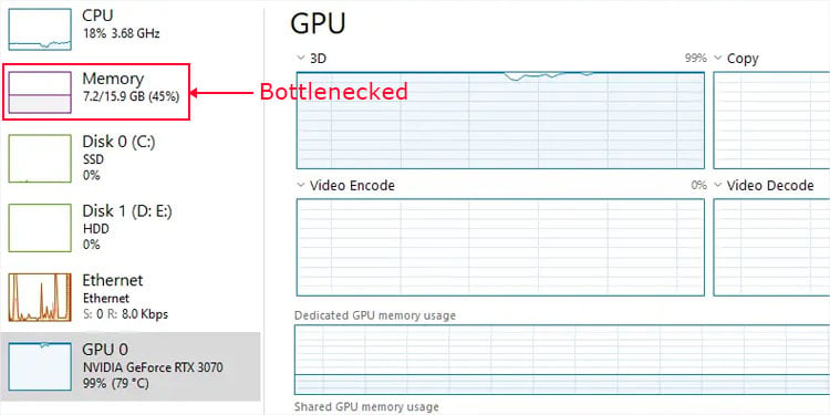 RAM-bottlenecked-by-gpu