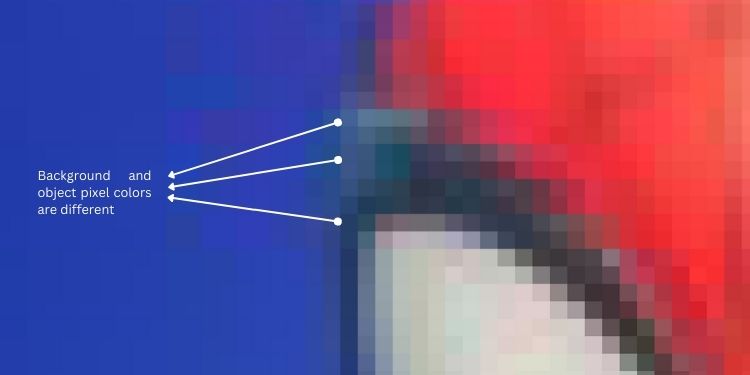 What is Anti Aliasing? Should You Turn It on or off 2 anti aliasing color adjustment