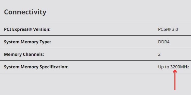 How to Overclock RAM? (Step-by-Step Guide) 2 cpu memory specs