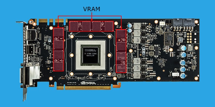What is Shared GPU Memory? How is It Different From Dedicated VRAM? 1 dedicated-VRAM